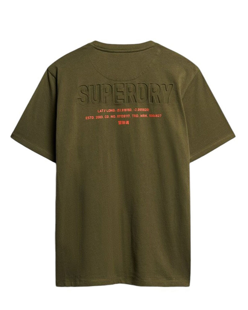 SUPERDRY D2 SDCD UTILITY SPORT LOGO LOOSE TEE ΜΠΛΟΥΖΑ ΑΝΔΡΙΚΟ - SD0APM1012029A000000